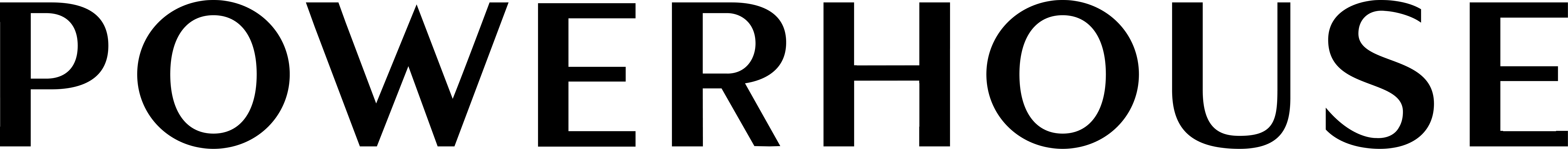 Powerhouse Company logo